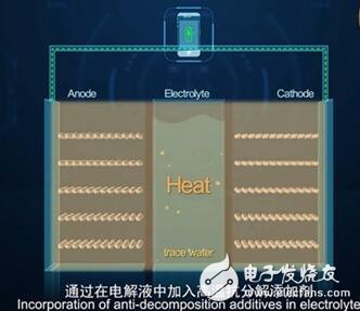 华为石墨烯电池技术突破解析 超级快充时代即将来临