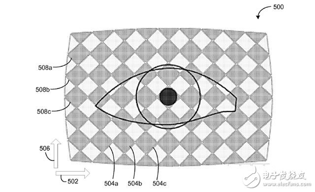 微软被爆出眼部追踪最新专利