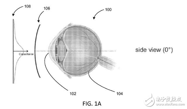 微软被爆出眼部追踪最新专利
