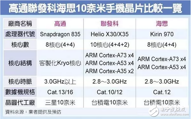 小米6会比小米MIX更惊艳 却暴漏唯一痛点