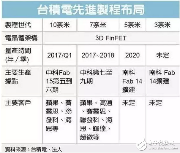 小米6会比小米MIX更惊艳 却暴漏唯一痛点