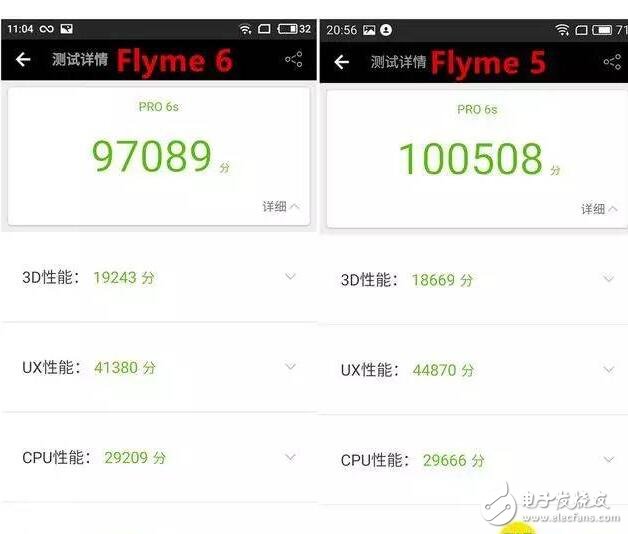 200个新增动画、400项强大功能！魅族Flyme6抢先体验