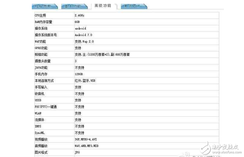 华为荣耀V9再曝光：麒麟960+2K屏+6GB运行内存  2月21日北京见