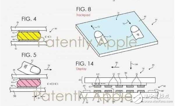 iPhone8什么时候上市：信苹果，得永生！iPhone8或将用“意念开机”？