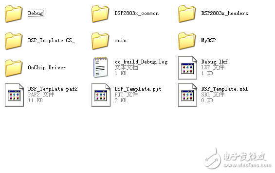 DSP28035有关于中断的程序