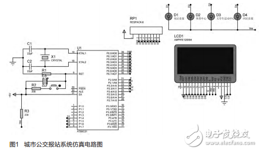 基于Proteus的城市公交报站系统设计与仿真