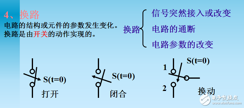 电路设计--一阶电路