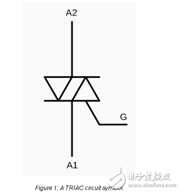 调光LED与传统TRIAC调光器