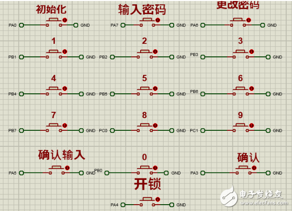 基于8086的电子密码锁设计与仿真