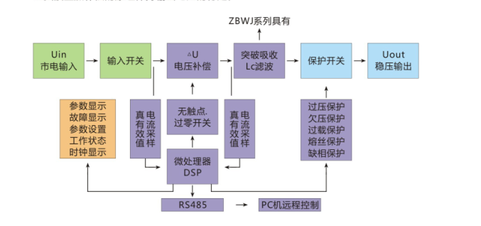 QQ截图20170920110615.png