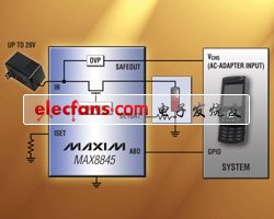 用于蜂窝电话和智能手机的双/单输入线性Li+电池充电器