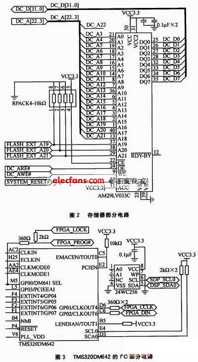 MMA7455L的相关引脚信号说明