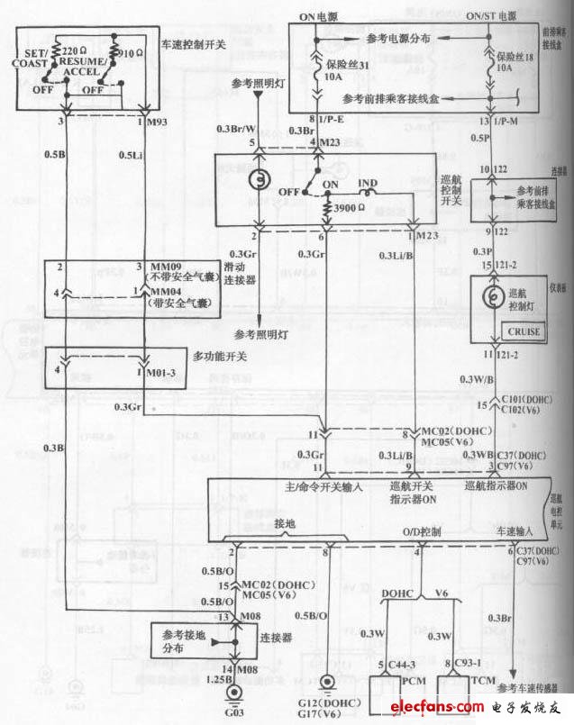 现代索纳塔轿车巡航控制系统电路图一