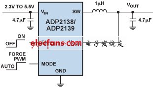 图 4. ADP2138/ADP2139典型应用电路