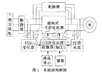 磁阀式可控电抗器在高压电机软起动中的应用