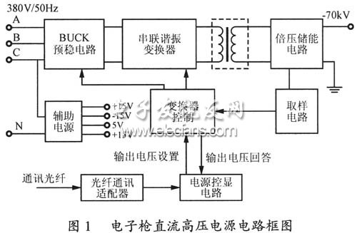 电子枪直流高压电源电路