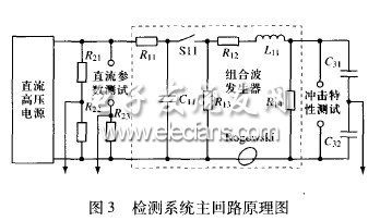 基于单片机的电涌保护器现场检测装置的设计