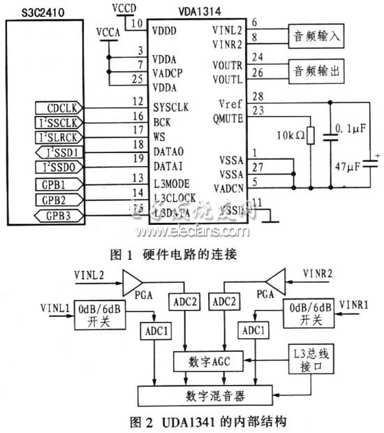 UDAl34l内部电路图 