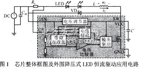 基于高边电流检测的大功率LED驱动芯片研究