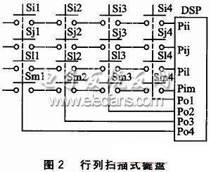 行列扫描式键盘电路