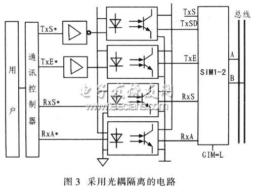 采用光耦隔离的电路