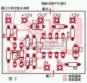 利用OP差动增幅器作全波整流的电路基板图案