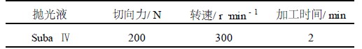 用于熔融键合的P+型硅化学机械抛光的参数