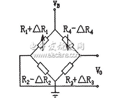 图2惠斯顿电桥