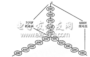 工业光纤在高压变频器中的应用