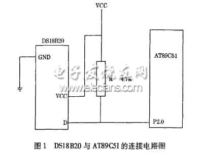 DSl8820与AT89C51的接口电路图