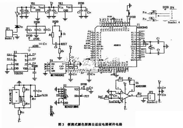 便携式颜色探测自适应电路硬件图