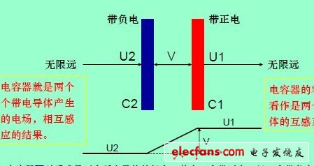 雷电与ESD防护及EMC设计-德赢Vwin官网
网