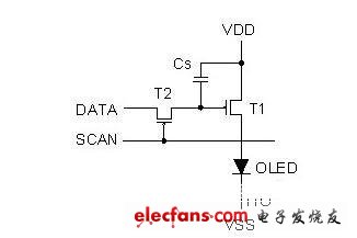 简易的主动式矩阵 OLED 单一像素控制