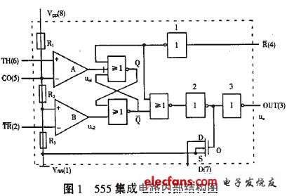 555时基电路的分析和应用