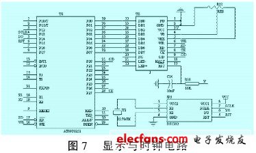 显示与时钟电路