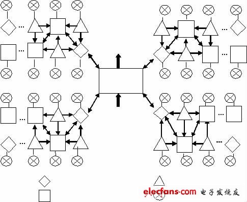 图1 系统框架图