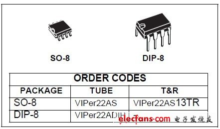 viper22a引脚封装图