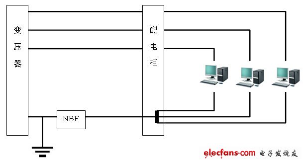 NBF零线电流阻断器的用法