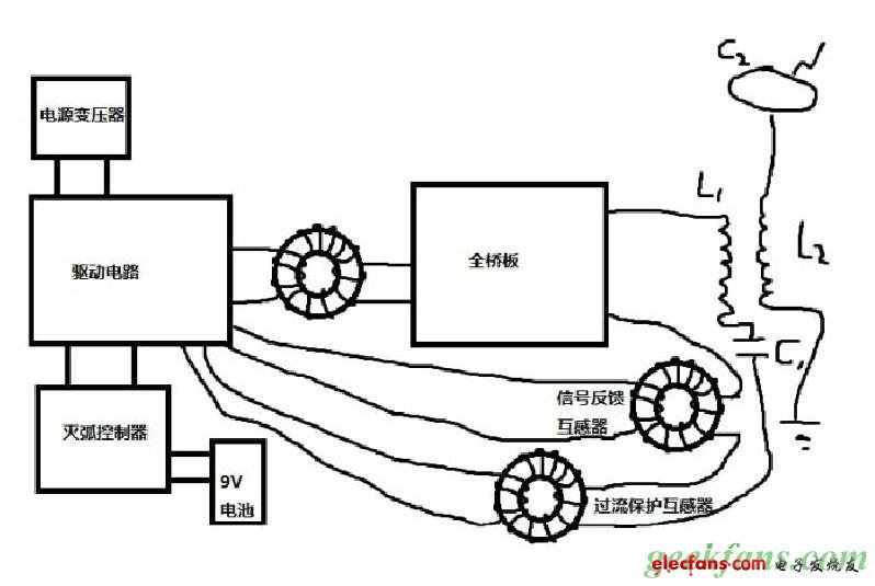 固态特斯拉线圈制作教程