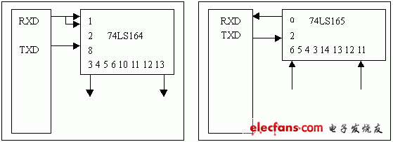 点击浏览下一页