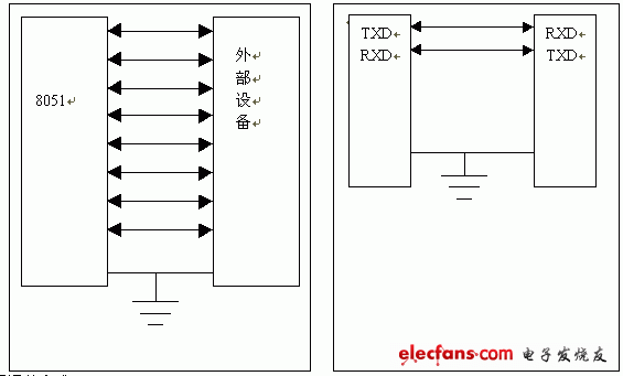 点击浏览下一页