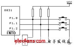 点击浏览下一页