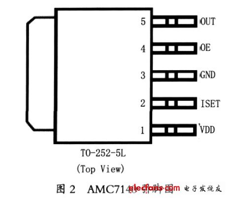 图2 AMC7140引脚图