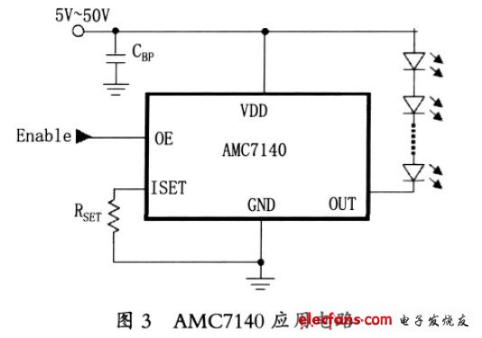 图3 AMC7140应用电路