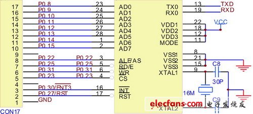 LPC2131与CAN控制器接口电路