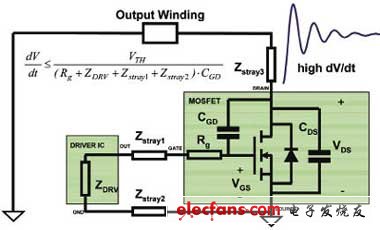 栅极驱动器电路中的寄生阻抗 