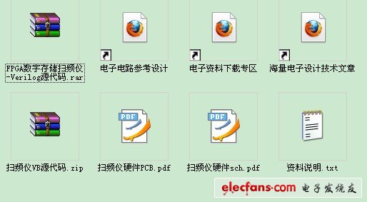 FPGA数字存储扫频仪（源代码+电路图+PCB图）