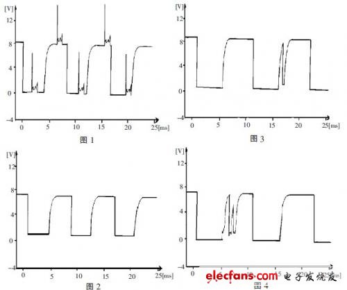 如果车速表传感器的5V 信号线间歇性搭铁，则信号波形应从5V下窜，且突变部分会呈直角