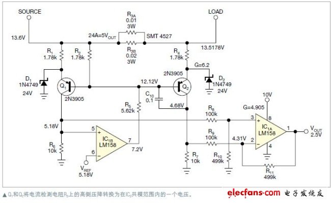 用分立元件检测汽车的高侧电流