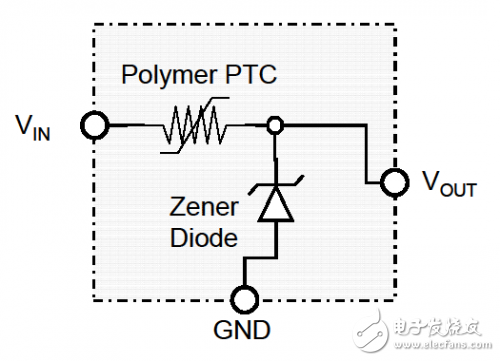 Polyzen 产品原理图